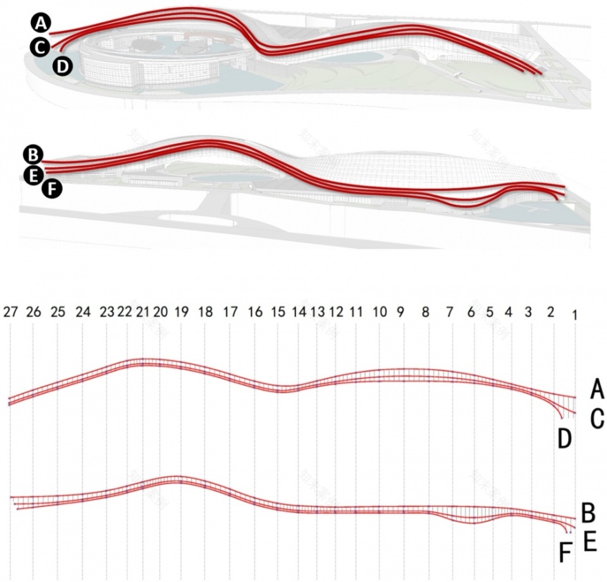 青岛唐岛湾文化艺术中心丨中国青岛丨上海圆直建筑设计事务所有限公司-31