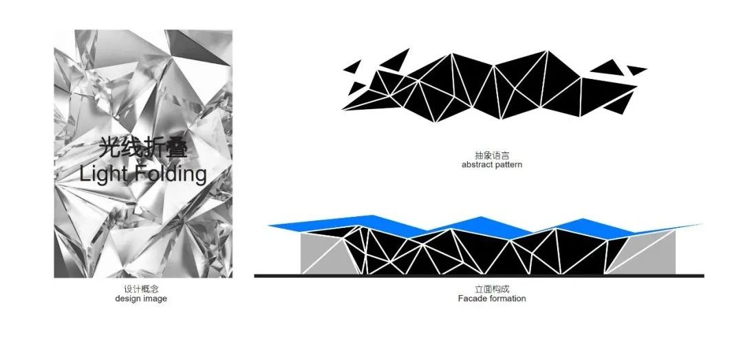 湘江科学城核心展示区标志性建筑方案设计丨中国长沙丨施耐德舒马赫（天津）建筑设计咨询有限公司,中国建筑设计研究院有限公司-41