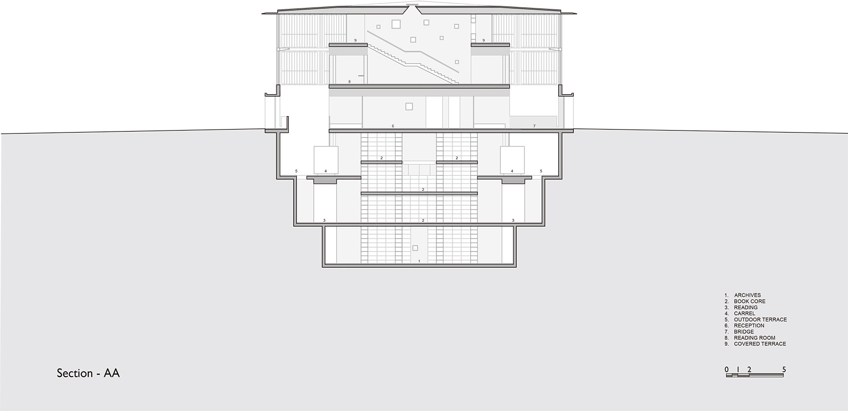 CEPT 大学 Lilavati Lalbhai 图书馆 · 现代叙事与传统结合的阅读空间-62