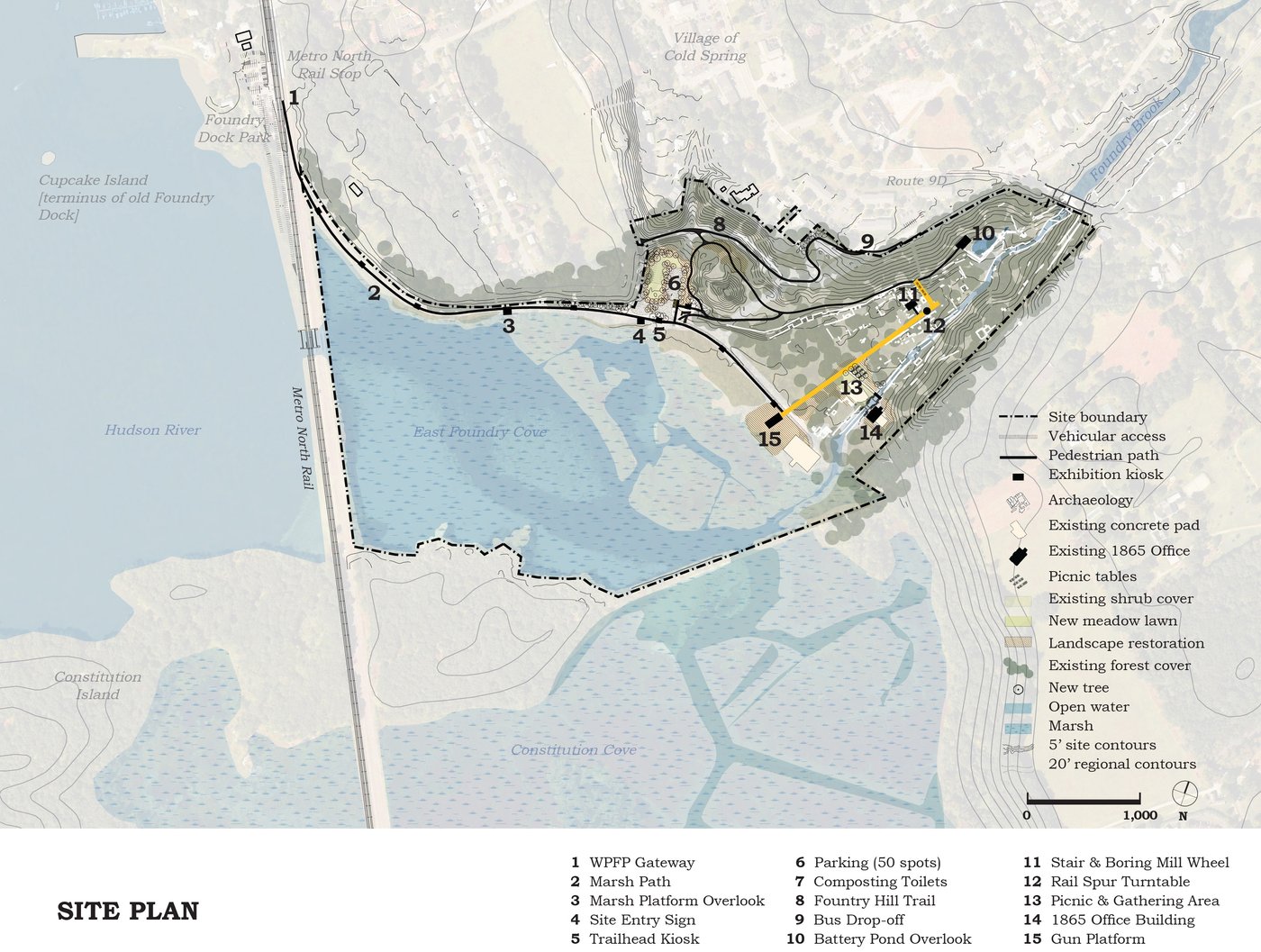 Projects - West Point Foundry Preserve  -0