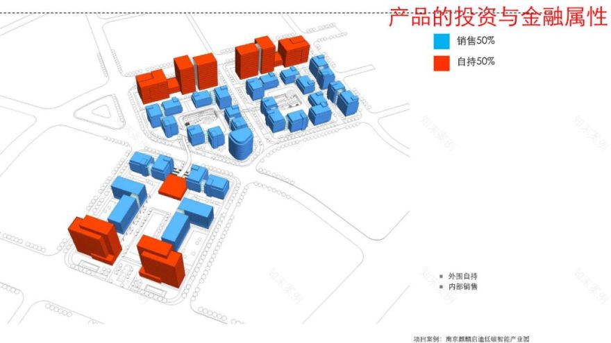 设计创造园区核心价值 | 产品力与人-60