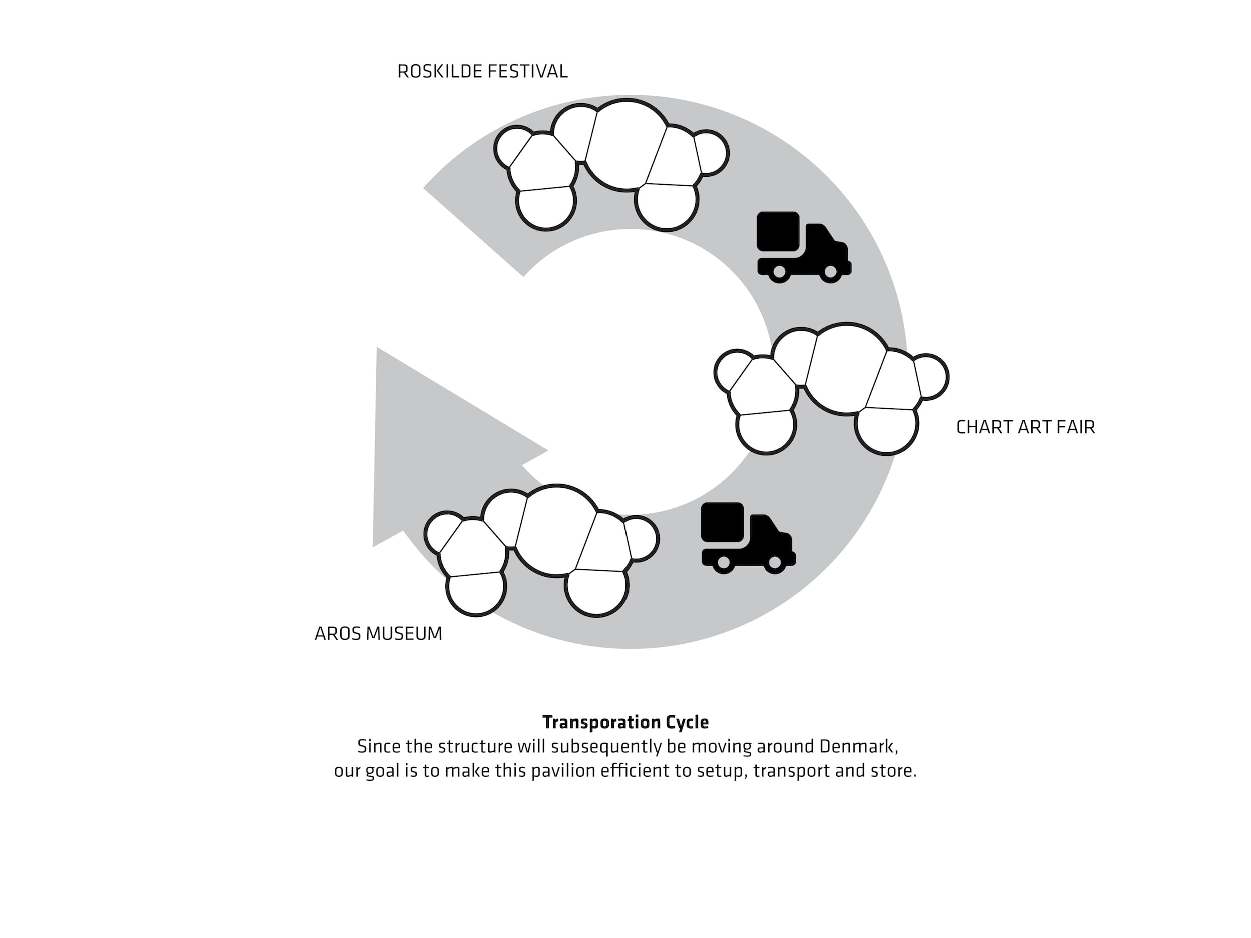 可移动的棉花糖云亭装置(SKUM Pavilion)-26