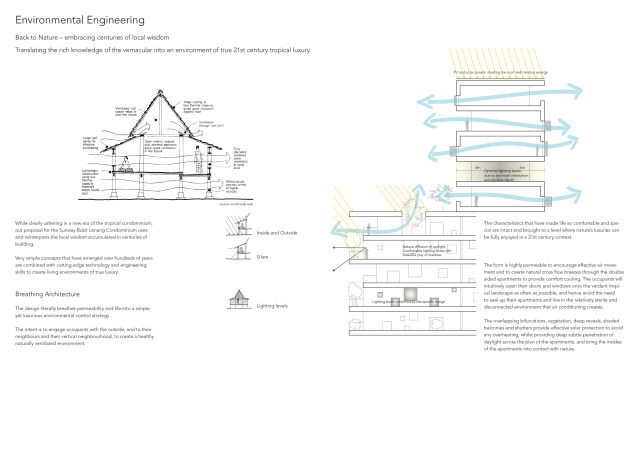 丨马来西亚柔佛丨Florian Busch Architects-30