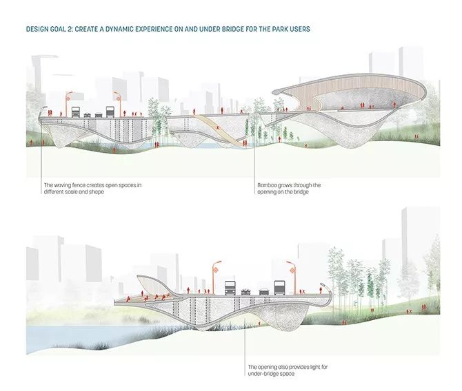 济南五桥 | 生态、建筑与自然的和谐交融-11