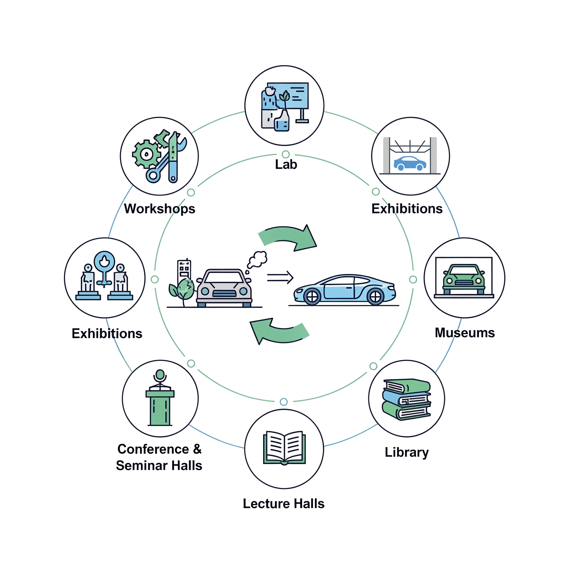 毕设丨FutureMove Hub 商业综合体-11