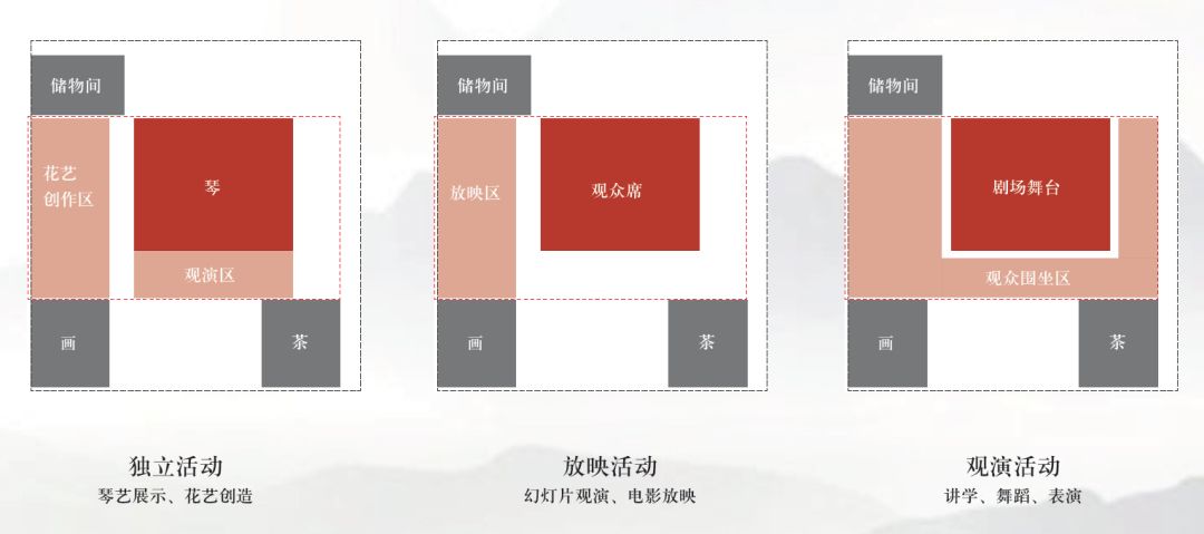 红楼·九雅阁 | 历史建筑的现代新生-28