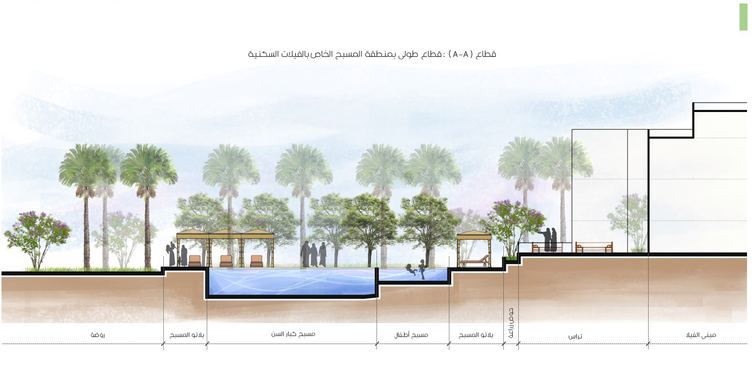 农场住宅 l 利雅得·沙特阿拉伯丨Saudi ArabiaRiyad丨Sami Elboushi-23