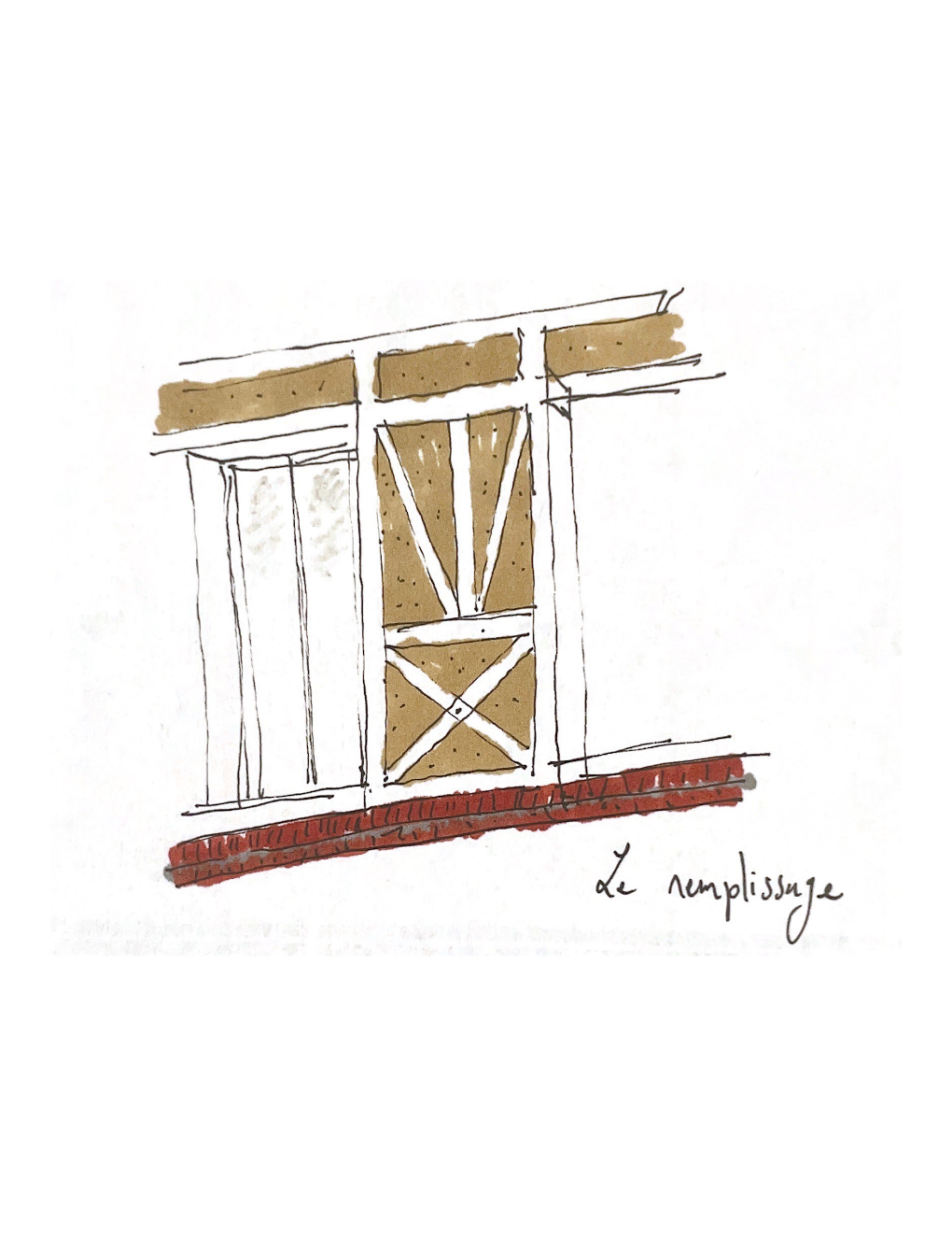 PNEI – Démarrage de chantier pour ce projet biosourcé intégré dans le paysage — Ateliers 2/3/4/-19