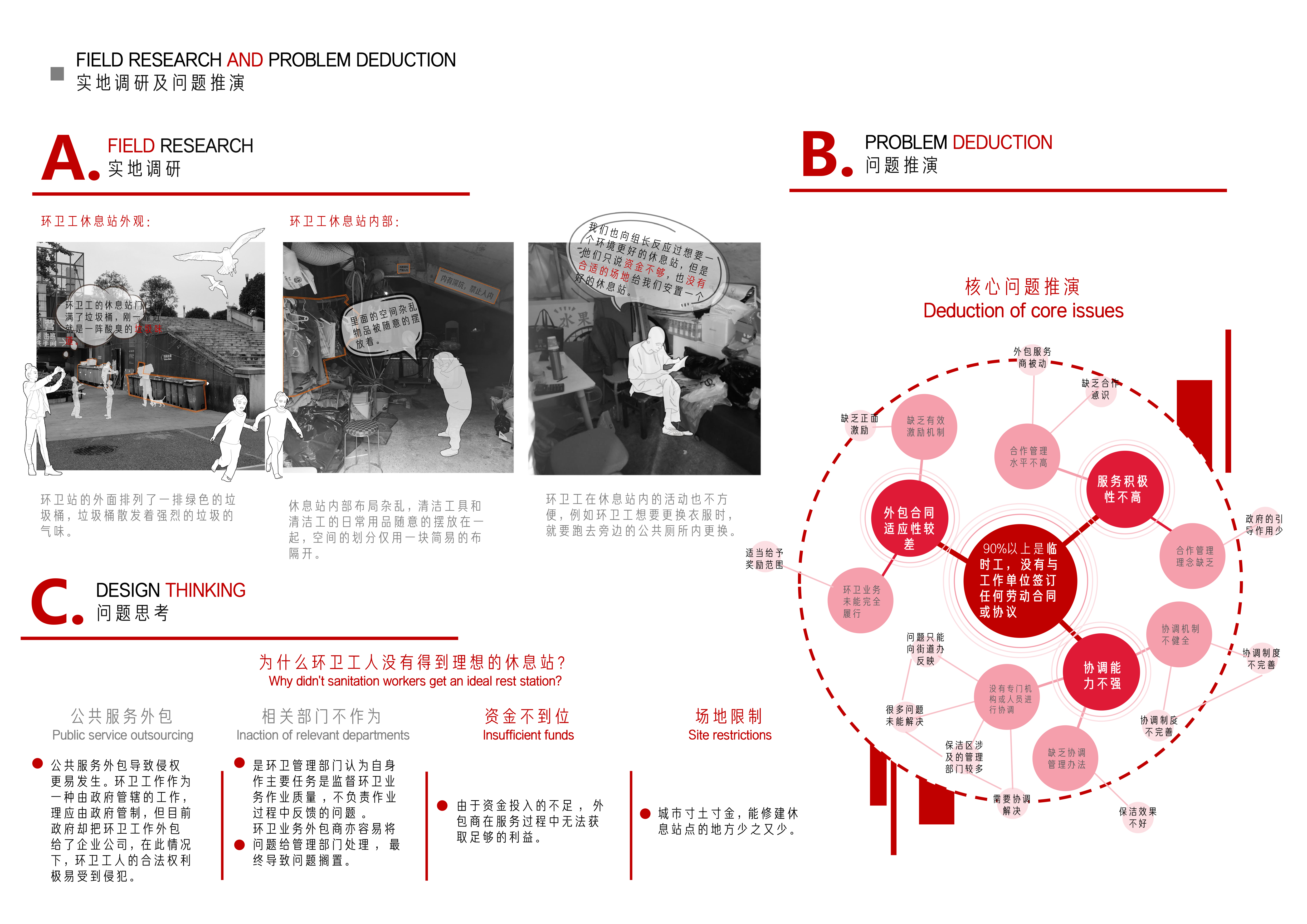 尘×橙光·环卫工人休息站设计丨湖南师范大学美术学院-5