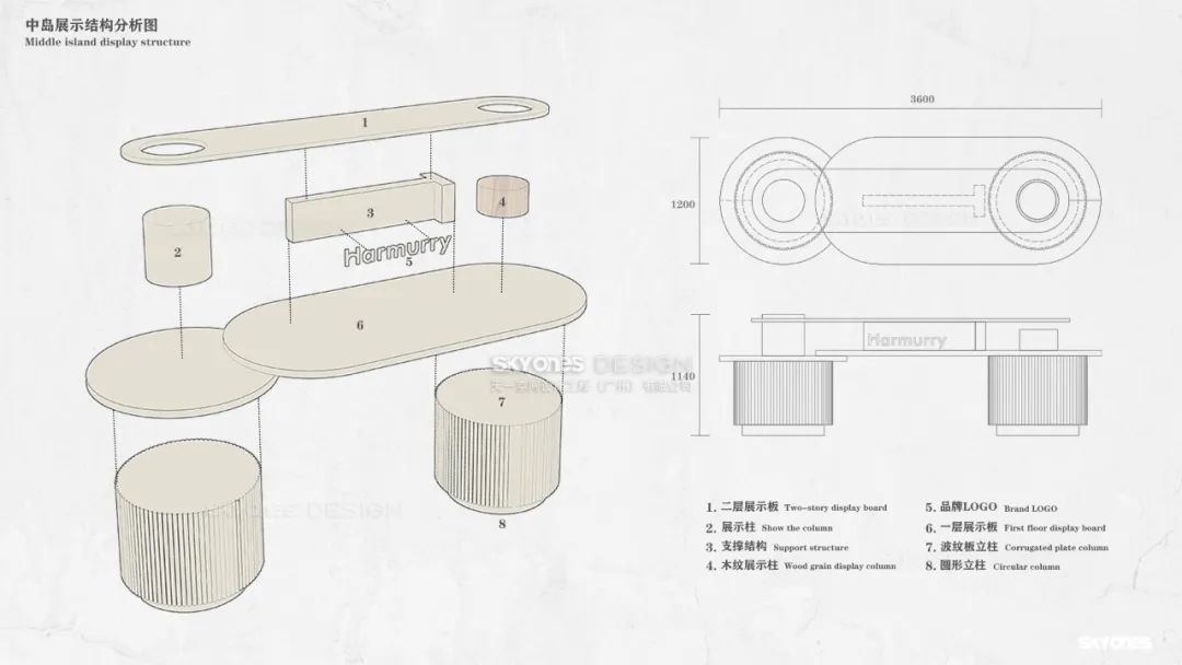 Harmurry·宠物健康护理展厅设计丨中国深圳丨SKYONES-32