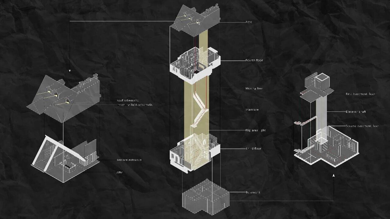 集物所STUDIO直向形态丨中国郑州-18