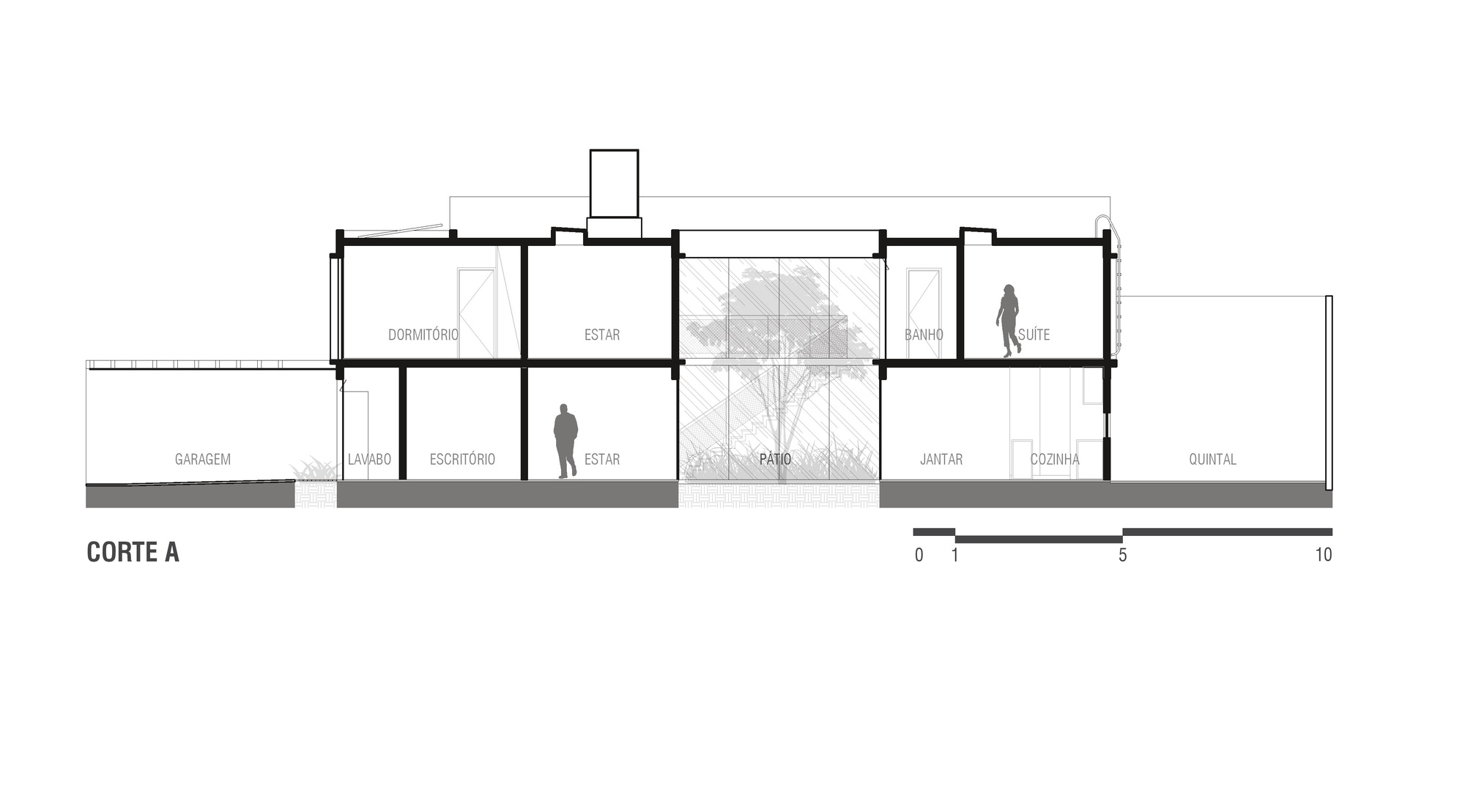 双子别墅（Casas Gêmeas）-33