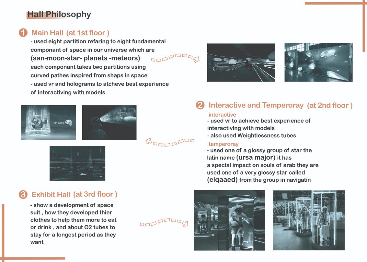 ALIOTH SPACE SCIENCE-TECHNOLOGY MUSEUM-8