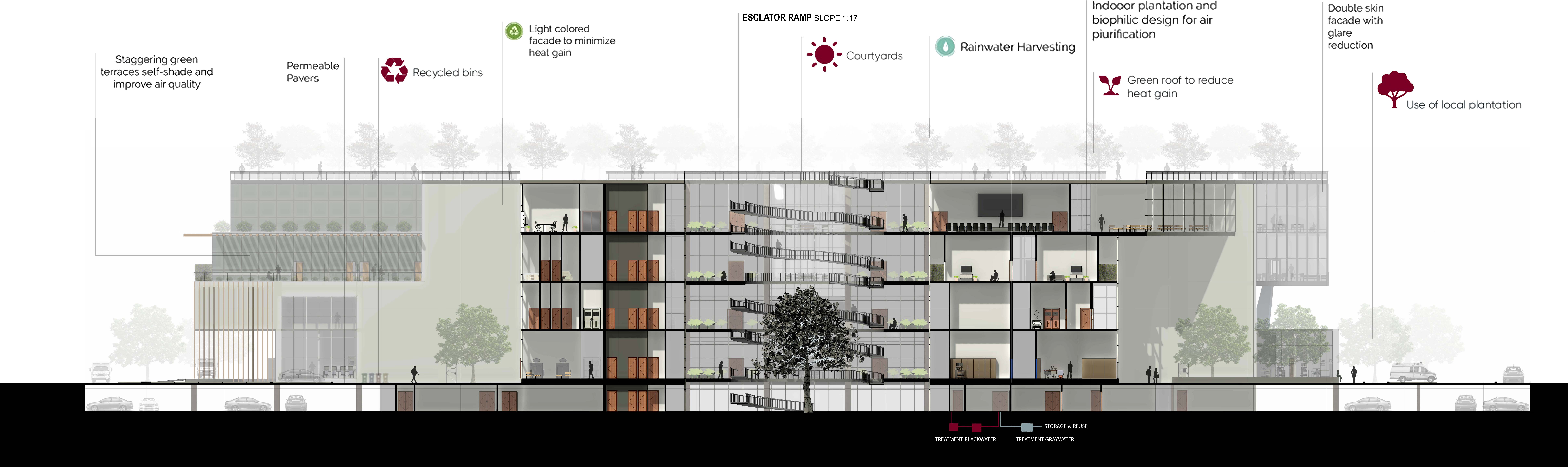 一日手术医院丨埃及丨开罗大学工程学院建筑系-37