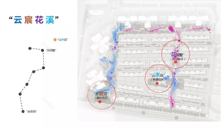 宸中秘境,花重舞裳 | 龙湖·天宸原著二期(大区)-9