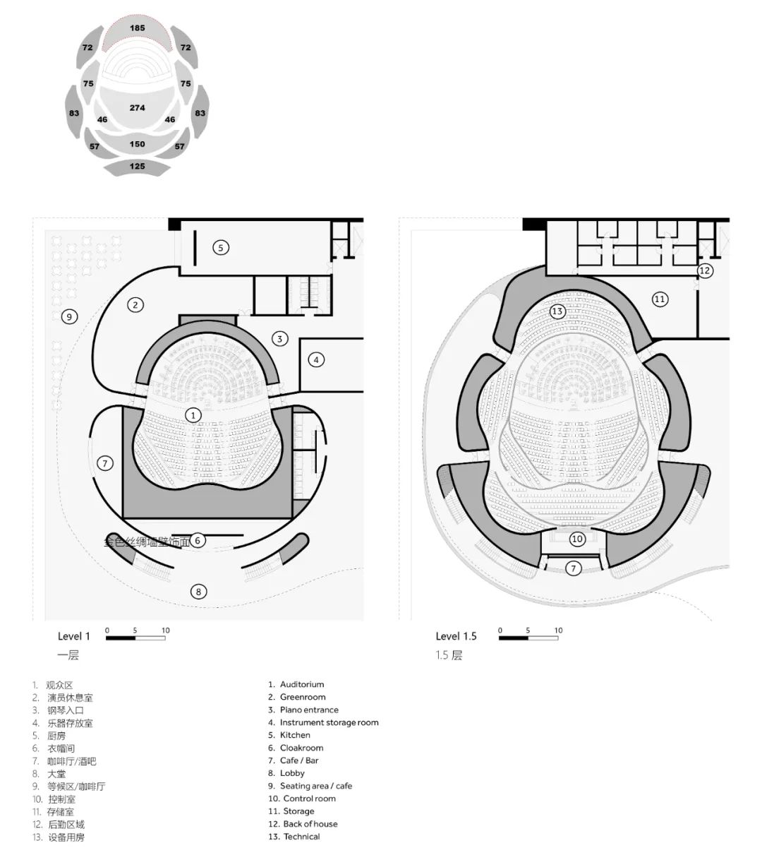 顺德大歌剧院丨中国佛山丨Nordic Office of Architecture-63