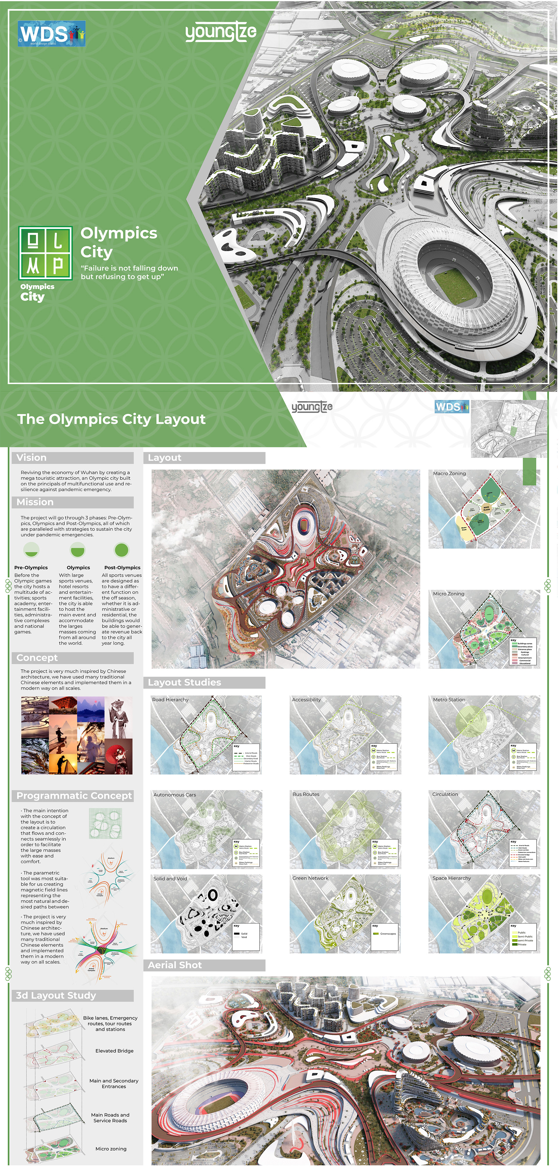 扬子江 一座年轻有韧性的城市丨中国武汉丨WDS Egypt-210