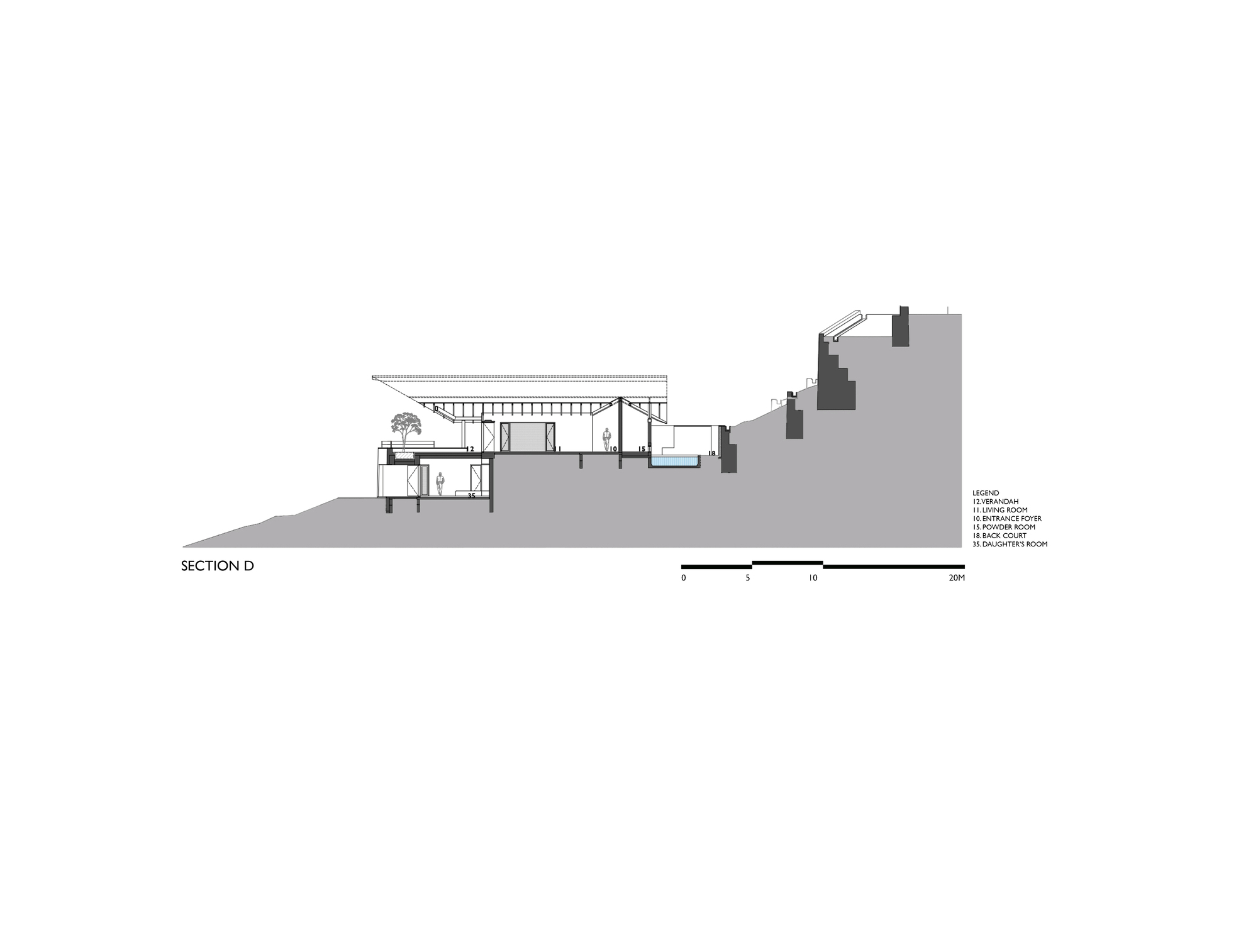 丨印度丨Opolis architects-43