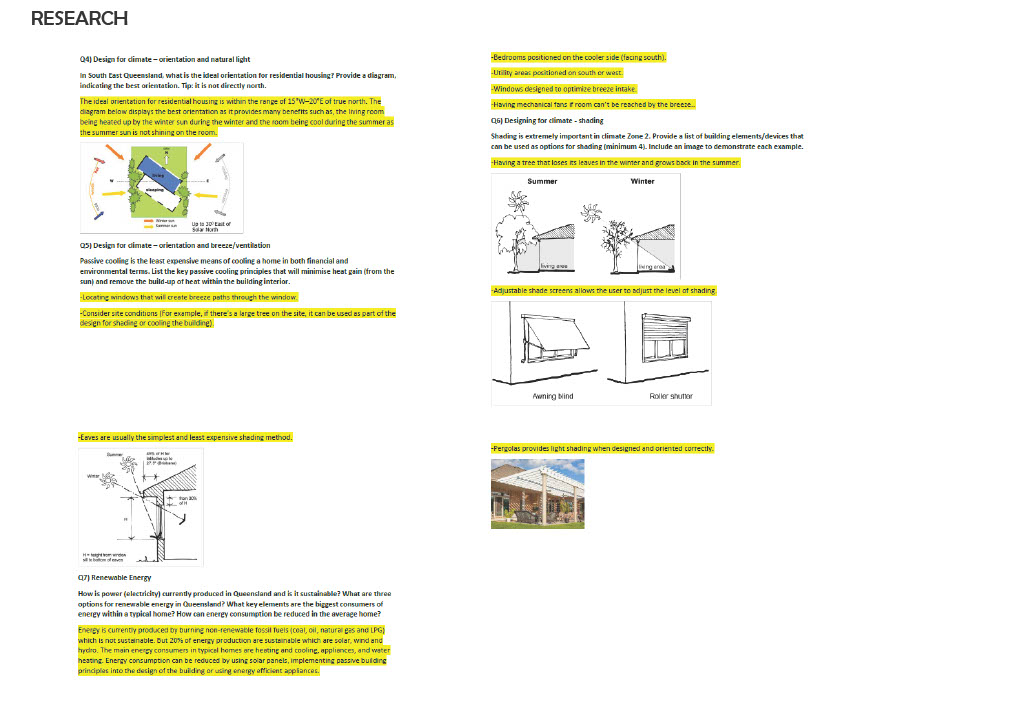 DAB201 ASSIGNMENT 1 SECONDARY DWELLING-2