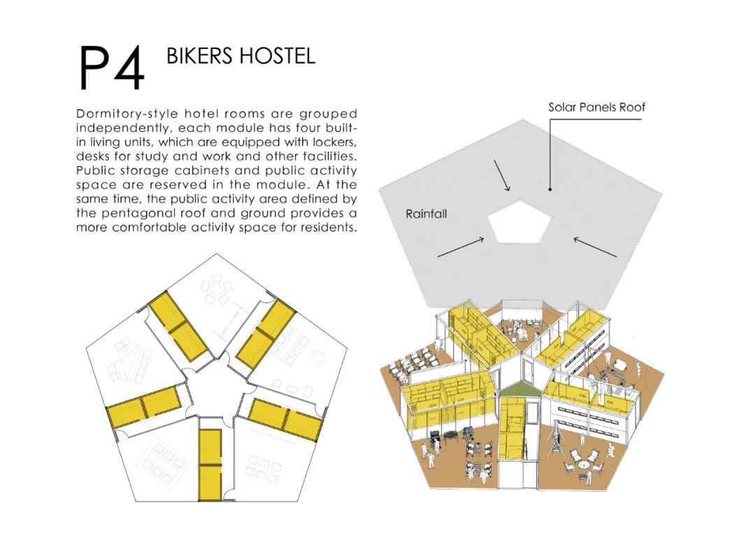 TAG|欧洲自行车公路预制化驿站 RYTERNAMODUL-7