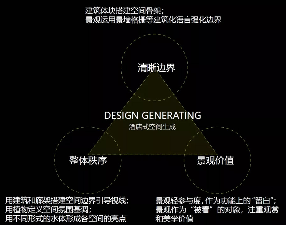 信达万科·樾江望丨中国芜湖丨A&N尚源景观-12