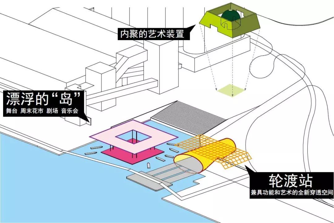 民生轮渡站 | 重构城市肌理的滨水交通枢纽-53