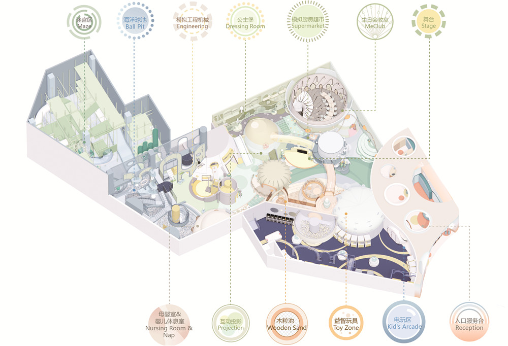 Meland 儿童乐园深圳宝安大仟里店丨中国深圳丨Studiolite （SLT 设计咨询）-21