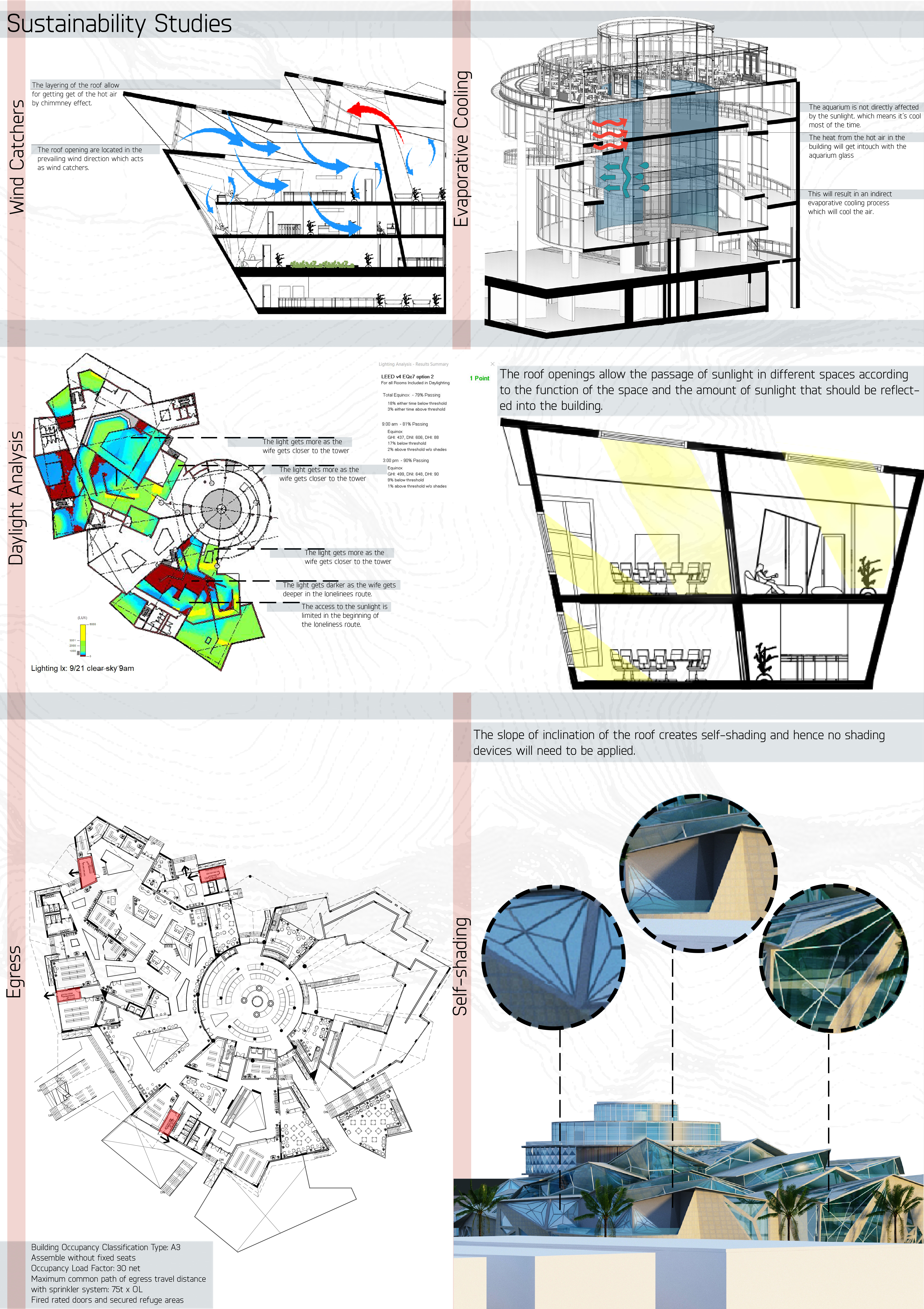 苏伊士市渔业综合区丨Architecture Graduation Project-24