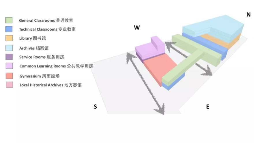 成都金牛区图书馆 | 绿意盎然的三维空间-28