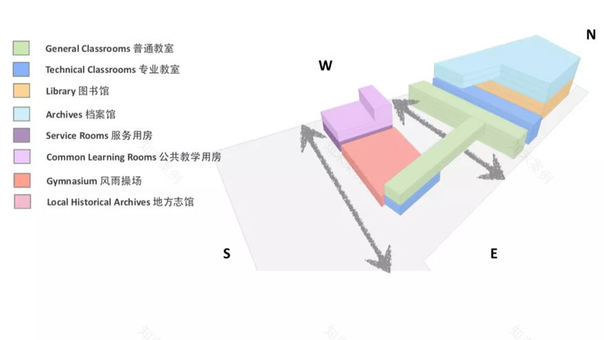 成都金牛区图书馆 | 绿意盎然的三维空间-28