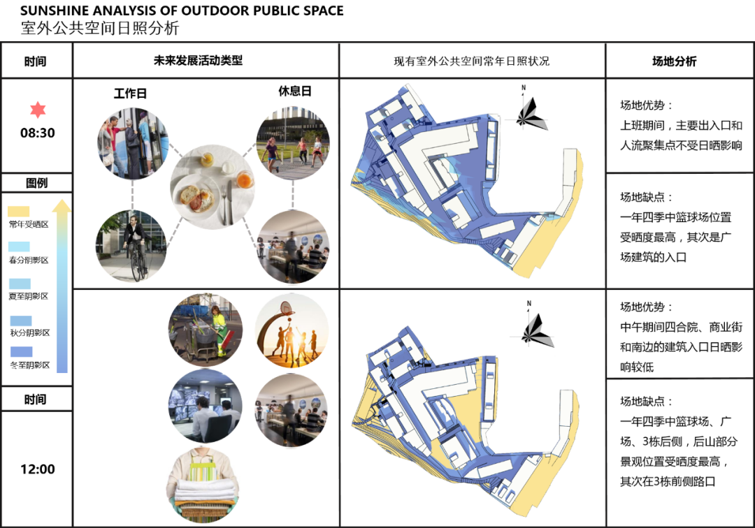 广田设计丨从废弃厂房到时尚LOFT公寓社区——集悦城红花岭青年公寓社区改造项目-16