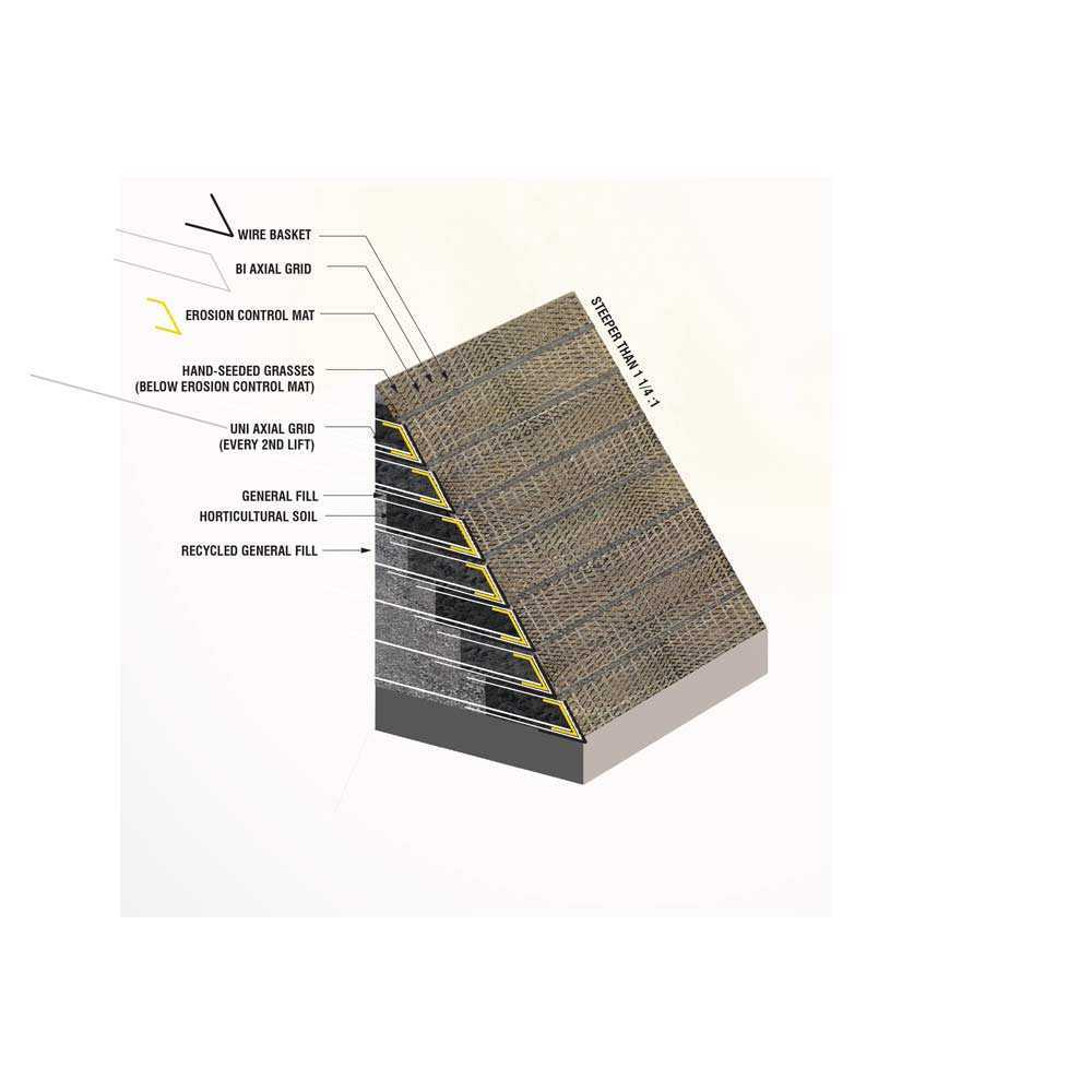 总督岛 · 二期 山丘丨美国纽约丨West8-21