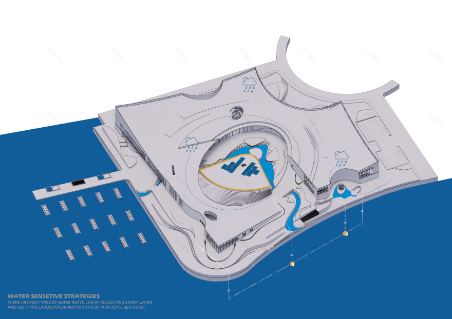 水利中心丨埃及丨DR:MOSTAFA ELZENI-38