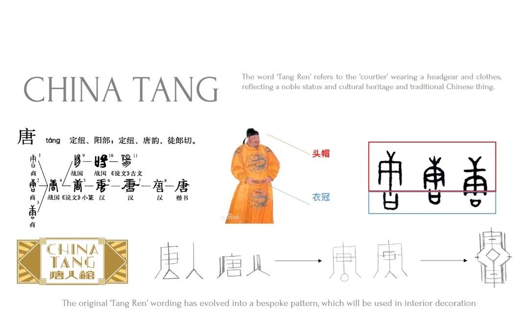 迪拜唐人馆丨阿联酋迪拜丨PANORAMA泛纳设计集团-5