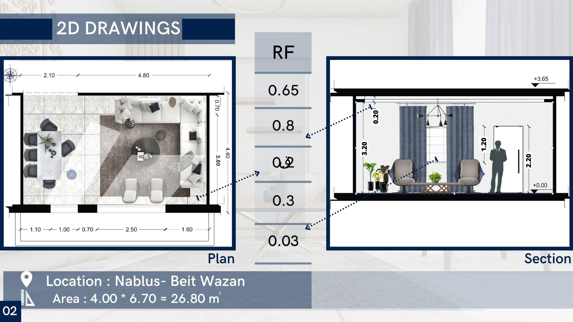 Daylight room analysis and design-2