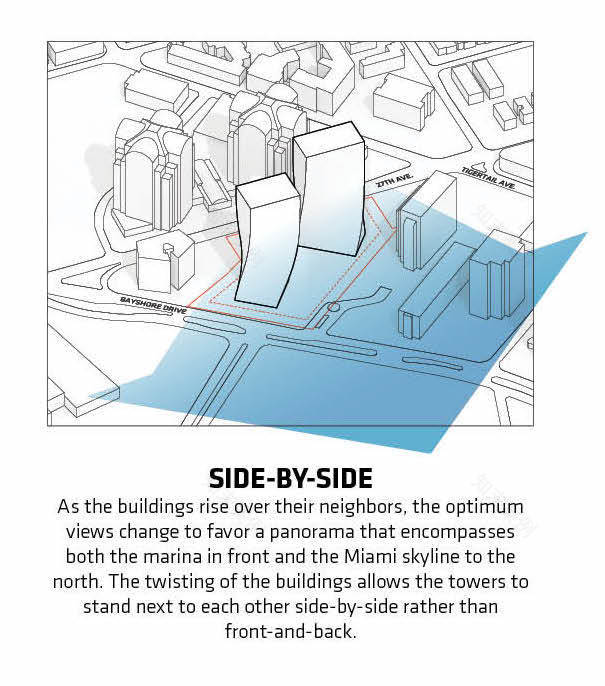 Grove at Grand Bay BIG-64