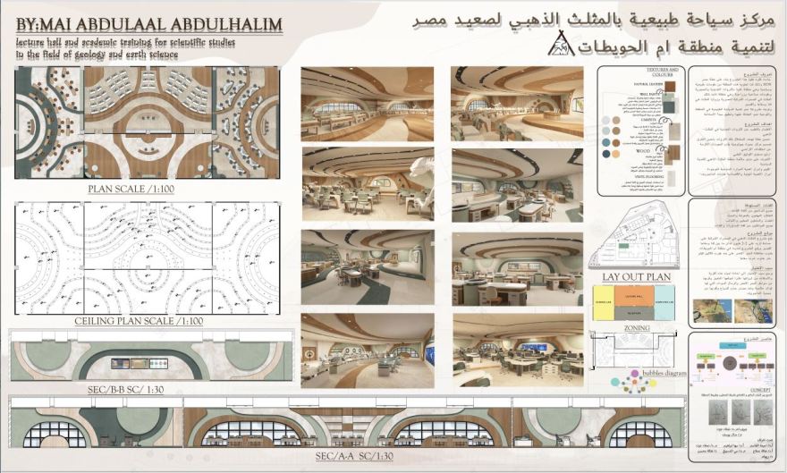 自然旅游中心项目丨埃及-34