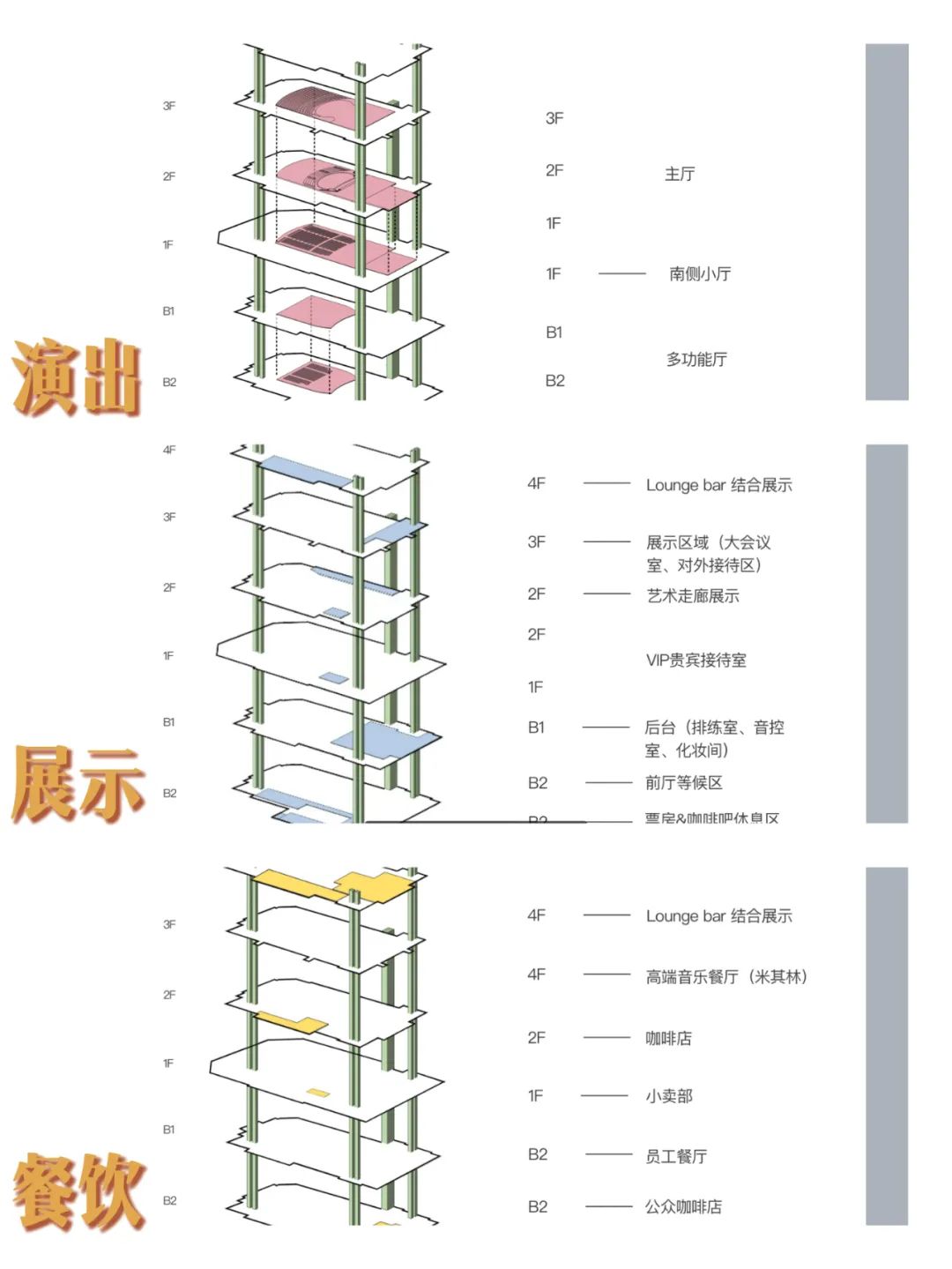 上海音乐厅更新工程丨中国上海丨上海李杜设计-100