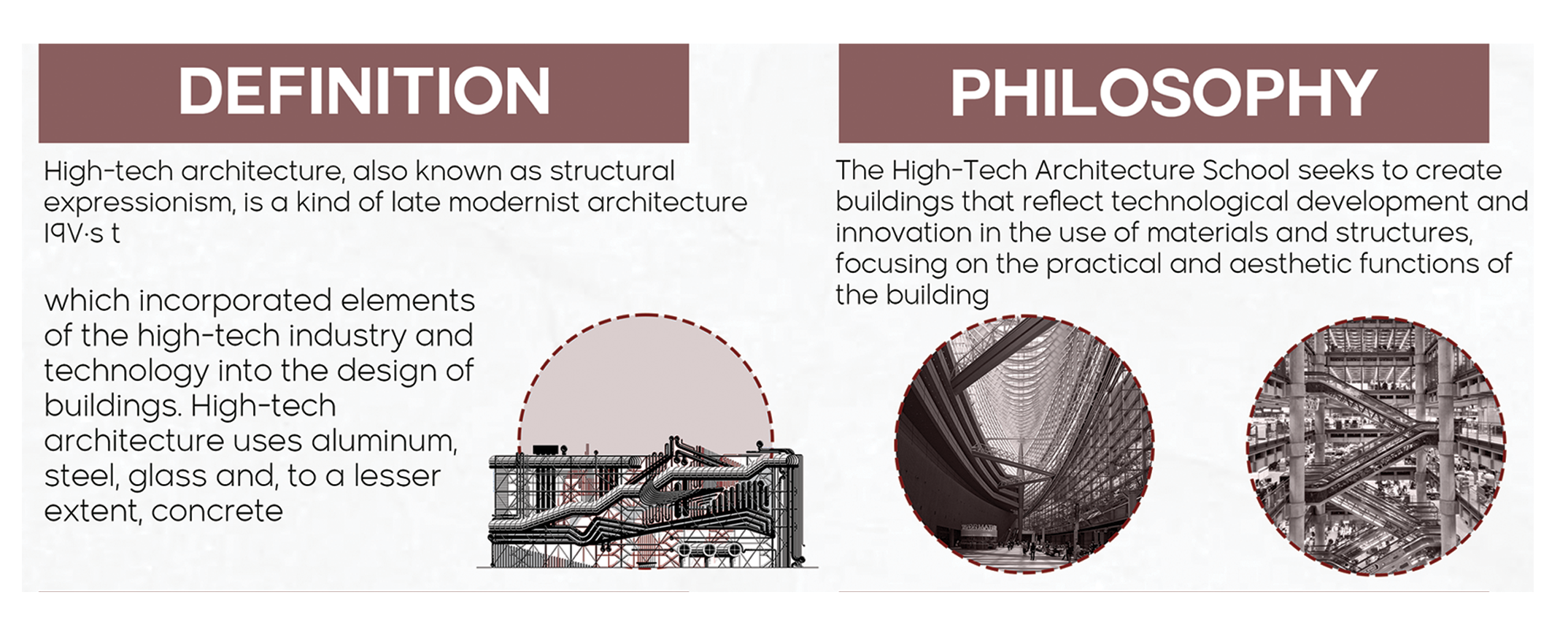 Hightech Architecture Theories-1