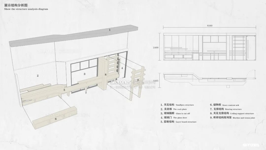 Harmurry·宠物健康护理展厅设计丨中国深圳丨SKYONES-24