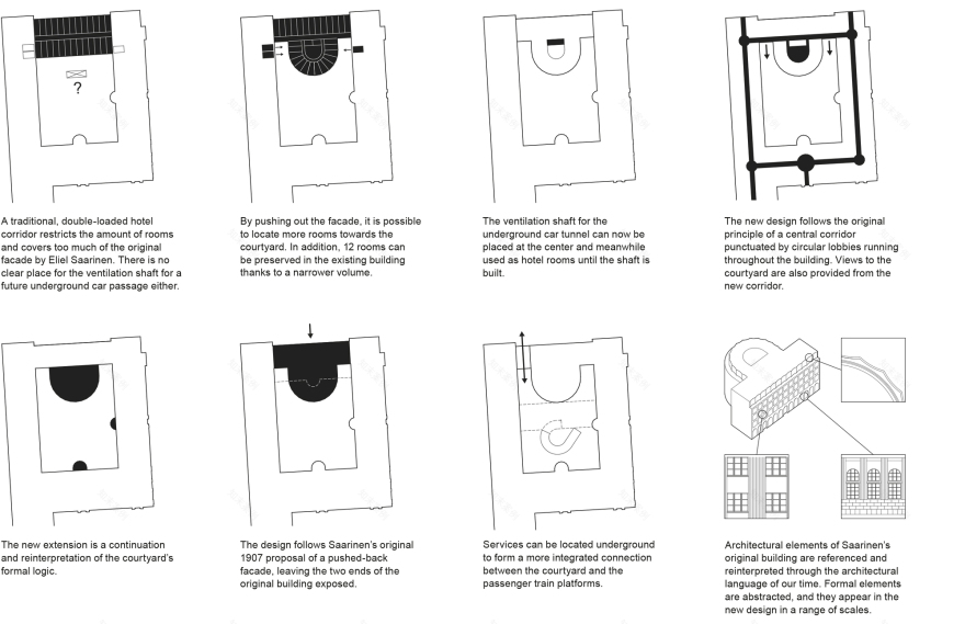 Scandic Grand Central Hotel Helsinki / Futudesign-52