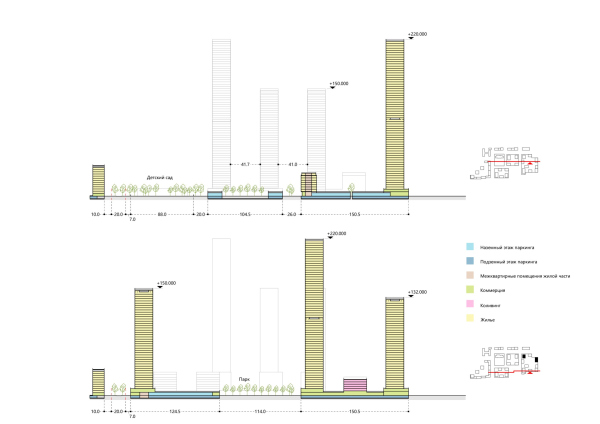 “Станкоагрегат”工厂区域建筑规划发展概念项目丨俄罗斯莫斯科丨Архитектурное Бюро ОСА-65