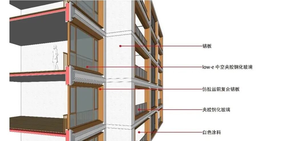 奥克斯·宁波天一晓著丨中国宁波丨JHD建筑（建筑设计）,广州山水比德（景观）,上海卡纳等（室内）-61