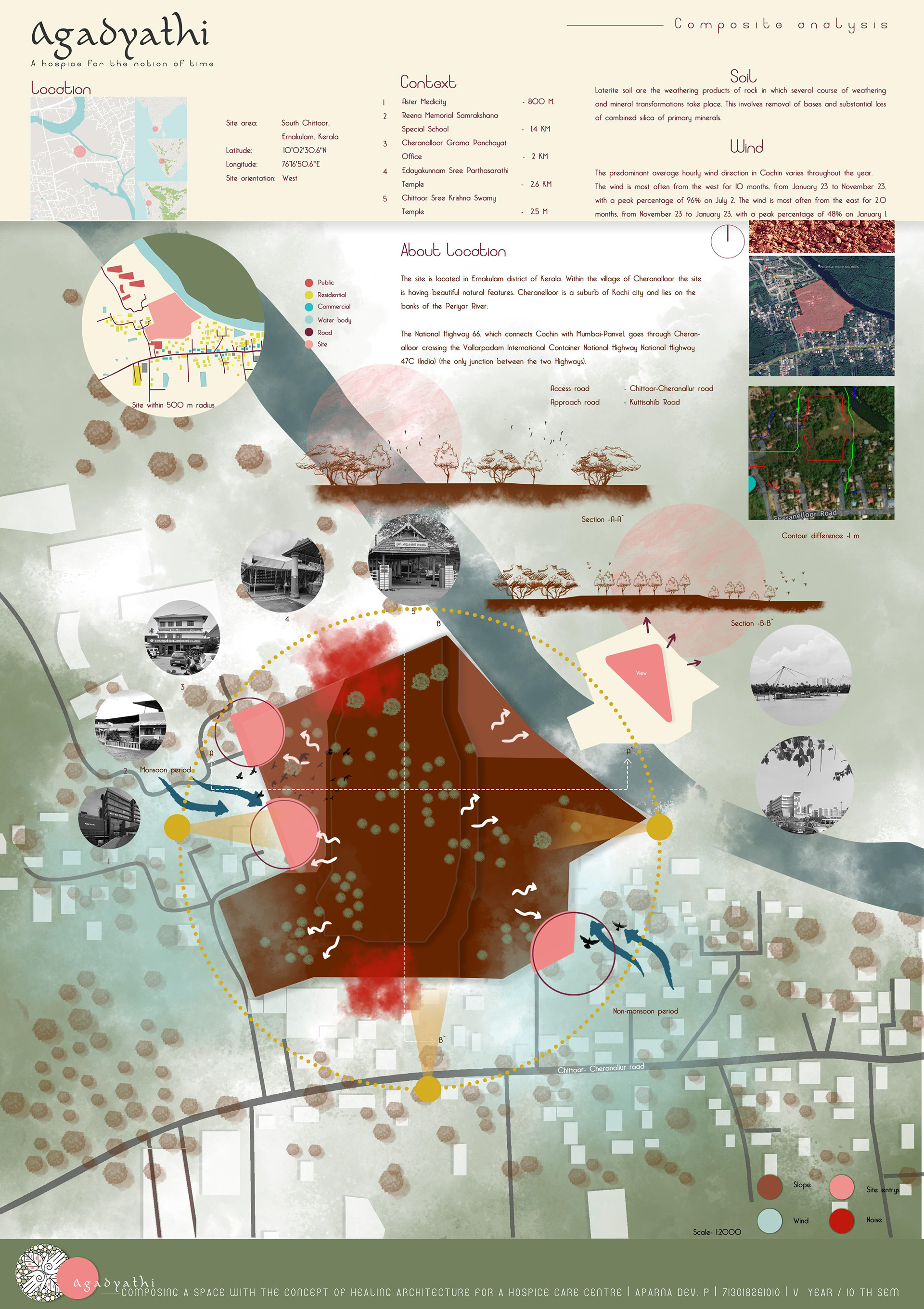 Agadyathi- Hospice design-15