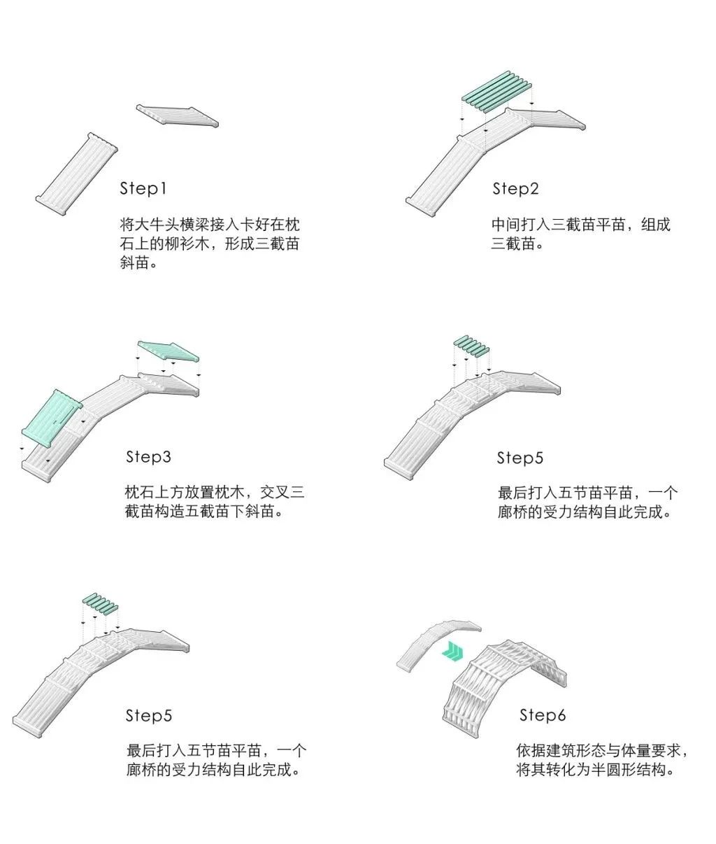 犀溪桥境—宁德市寿宁县文化综合体丨中国宁德丨外行建筑-5