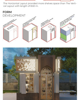 Azbakeya Kiosks 设计竞赛参赛作品丨埃及丨Ayman Samy 团队