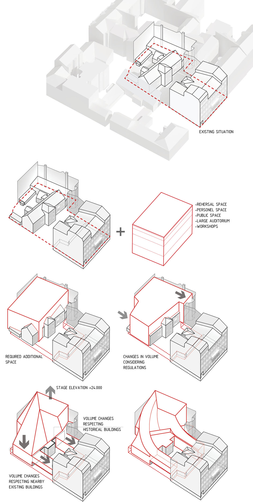 拉脱维亚里加剧院扩建-40