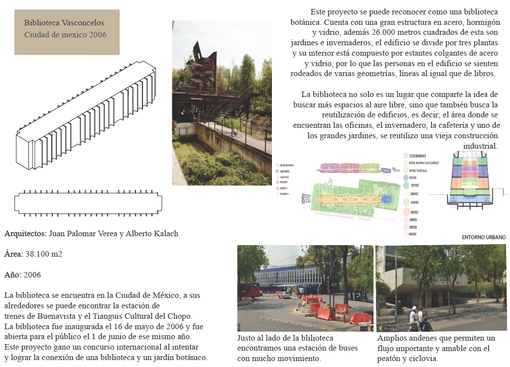 ARQT2303 | Entorno Cultural-3