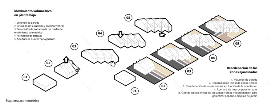 索佩拉纳·洛约拉住宅丨西班牙丨Ramos Bilbao Arquitectos-33
