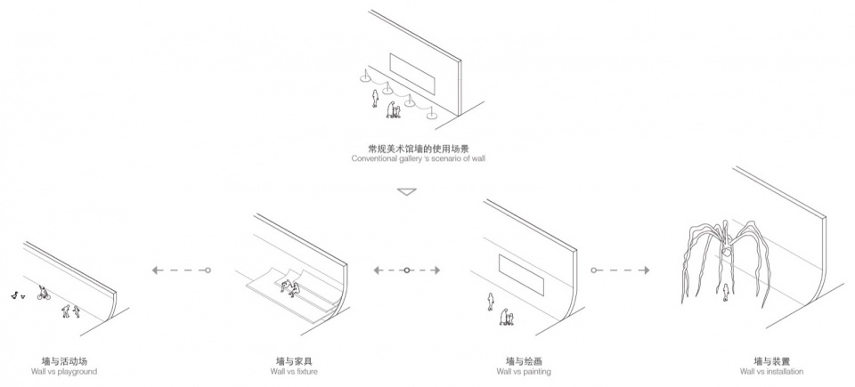 沉湖国际湿地艺术中心丨中国武汉丨迹·建筑事务所(TAO)-23